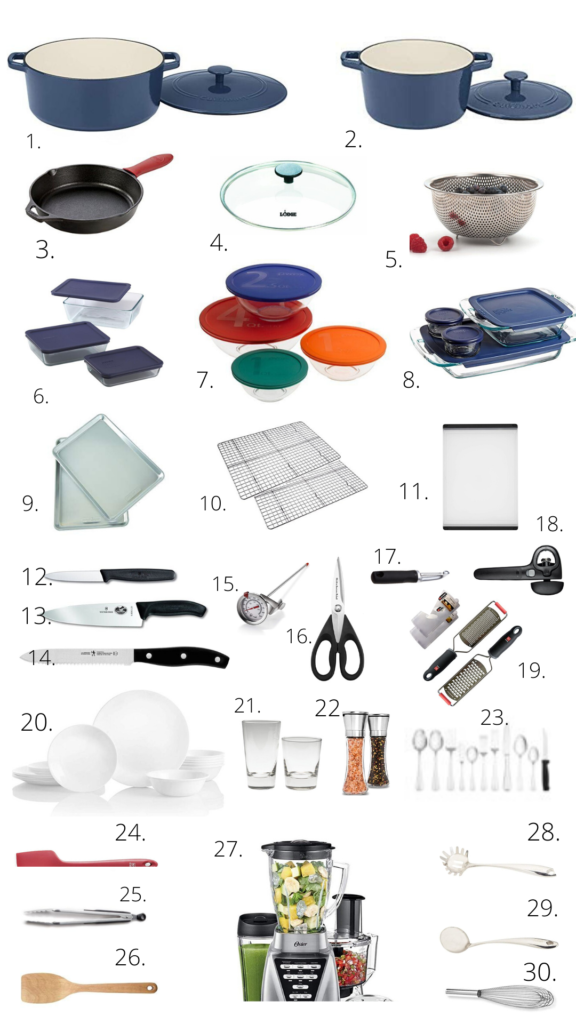 Minimalist Kitchen Equipment List: What You Need (And What You Don't)